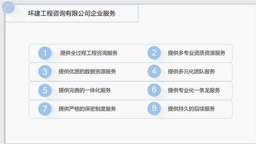 毫州可研報(bào)告代做公司 以資質(zhì)為基，驅(qū)動(dòng)服務(wù)創(chuàng)新與教育管理咨詢(xún)新篇章